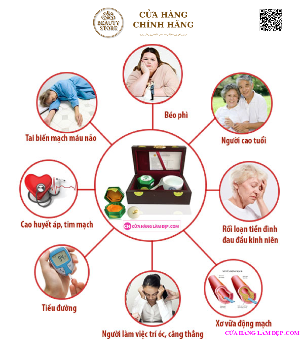 An Cung Rùa Vàng (Hộp 1 Viên)